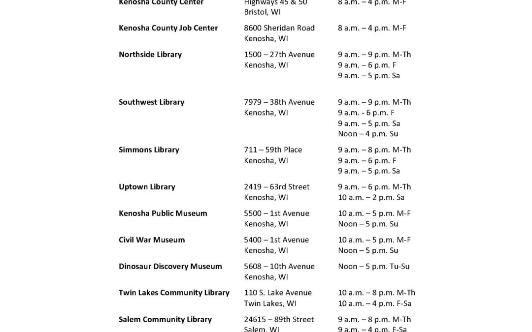 Kenosha County emergency cooling Centers